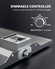 Load image into Gallery viewer, ViparSpectra® USED XS1000 100W Samsung LM301B Led Grow Light with Daisy Chain Function