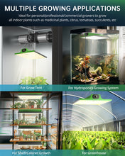 Load image into Gallery viewer, ViparSpectra® Upgraded P600 100W LED Grow Light