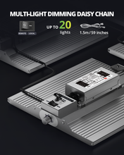 Load image into Gallery viewer, ViparSpectra® USED XS1000 100W Samsung LM301B Led Grow Light with Daisy Chain Function