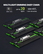 Load image into Gallery viewer, ViparSpectra® P2000 250W LED Grow Light with MeanWell Driver for 120x90CM Grow Tent