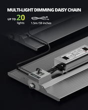 Load image into Gallery viewer, ViparSpectra® 2025 XS1500 150W Led Grow Light with Daisy Chain Function