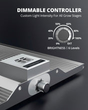 Load image into Gallery viewer, ViparSpectra® 2025 XS1500 150W Led Grow Light with Daisy Chain Function