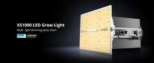 Load image into Gallery viewer, ViparSpectra® 2025 XS1000 100W Samsung LM301H Led Grow Light with Daisy Chain Function