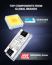 Load image into Gallery viewer, ViparSpectra® 2025 XS1000 100W Samsung LM301H Led Grow Light with Daisy Chain Function