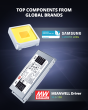 Load image into Gallery viewer, ViparSpectra® 2025 XS1500 150W Led Grow Light with Daisy Chain Function