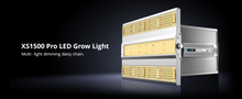 Load image into Gallery viewer, ViparSpectra® Lens Design XS1500 Pro 150W LED Grow Light