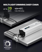 Load image into Gallery viewer, ViparSpectra® Lens Design XS1500 Pro 150W LED Grow Light for Indoor plants Veg Flowering