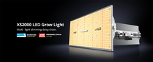 Load image into Gallery viewer, ViparSpectra® USED XS2000 250W Samsung LM301H MeanWell ELG Driver Led Grow Light with Daisy Chain Function 0%-100%