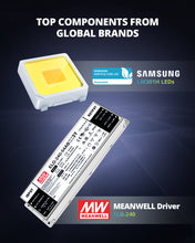 Load image into Gallery viewer, ViparSpectra® USED XS2000 250W Samsung LM301H MeanWell ELG Driver Led Grow Light with Daisy Chain Function 0%-100%