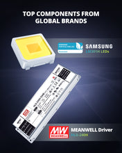 Load image into Gallery viewer, ViparSpectra® XS2000 250W Samsung LM301H Led Grow Light with Daisy Chain Function 5%-100%