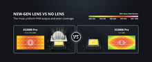 Load image into Gallery viewer, ViparSpectra® Lens Design XS3000 Pro 300W LED Grow Light