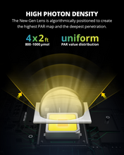 Load image into Gallery viewer, ViparSpectra® Lens Design XS3000 Pro 300W LED Grow Light