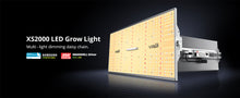 Load image into Gallery viewer, ViparSpectra® XS2000 250W Samsung LM301H Led Grow Light with Daisy Chain Function 5%-100%