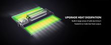 Load image into Gallery viewer, ViparSpectra® Upgraded P1000 100W LED Grow Light Full Spectrum for 70x70CM Grow Tent