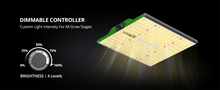 Load image into Gallery viewer, ViparSpectra® Upgraded P1000 100W LED Grow Light Full Spectrum for 70x70CM Grow Tent