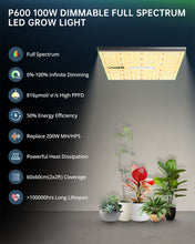 Load image into Gallery viewer, ViparSpectra® 2024 Upgraded P600 100W LED Grow Light
