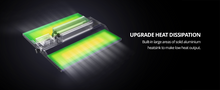 Load image into Gallery viewer, ViparSpectra® USED P1000 100W LED Grow Light Full Spectrum for 70x70CM Grow Tent
