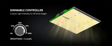 Load image into Gallery viewer, ViparSpectra® USED P1000 100W LED Grow Light Full Spectrum for 70x70CM Grow Tent
