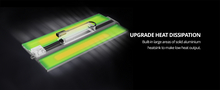 Load image into Gallery viewer, ViparSpectra® P2000 250W LED Grow Light with MeanWell Driver for 120x90CM Grow Tent
