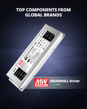 Load image into Gallery viewer, ViparSpectra® P2000 250W LED Grow Light with MeanWell Driver for 120x90CM Grow Tent
