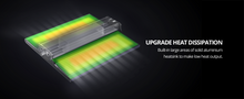 Load image into Gallery viewer, ViparSpectra® USED P600 100W LED Grow Light Full Spectrum for 60x60CM Grow Tent

