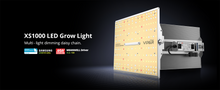 Load image into Gallery viewer, ViparSpectra® 2024 XS1000 100W Samsung LM301H Led Grow Light with Daisy Chain Function
