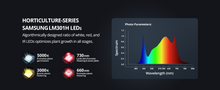 Load image into Gallery viewer, ViparSpectra® 2025 XS1000 100W Samsung LM301H Led Grow Light with Daisy Chain Function
