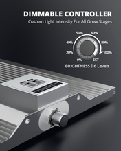 Load image into Gallery viewer, ViparSpectra® 2025 XS1000 100W Samsung LM301H Led Grow Light with Daisy Chain Function
