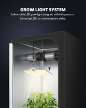 Load image into Gallery viewer, ViparSpectra® 2025 XS1000 100W Samsung LM301H Led Grow Light with Daisy Chain Function
