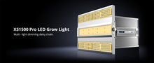 Load image into Gallery viewer, ViparSpectra® 2024 Lens Design XS1500 Pro 150W LED Grow Light
