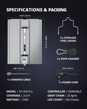 Load image into Gallery viewer, ViparSpectra® 2024 Lens Design XS1500 Pro 150W LED Grow Light
