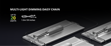 Load image into Gallery viewer, ViparSpectra® USED XS2000 250W Samsung LM301H Led Grow Light with Daisy Chain Function 0%-100%
