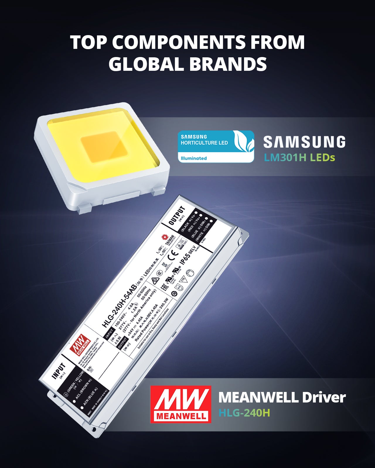 ViparSpectra® XS2000 250W Samsung LM301H Led Grow Light with Daisy